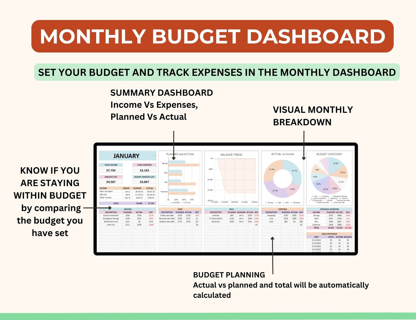 MRR PLR Resell Ultimate Monthly Budget Planner -  Personal or Commercial Use