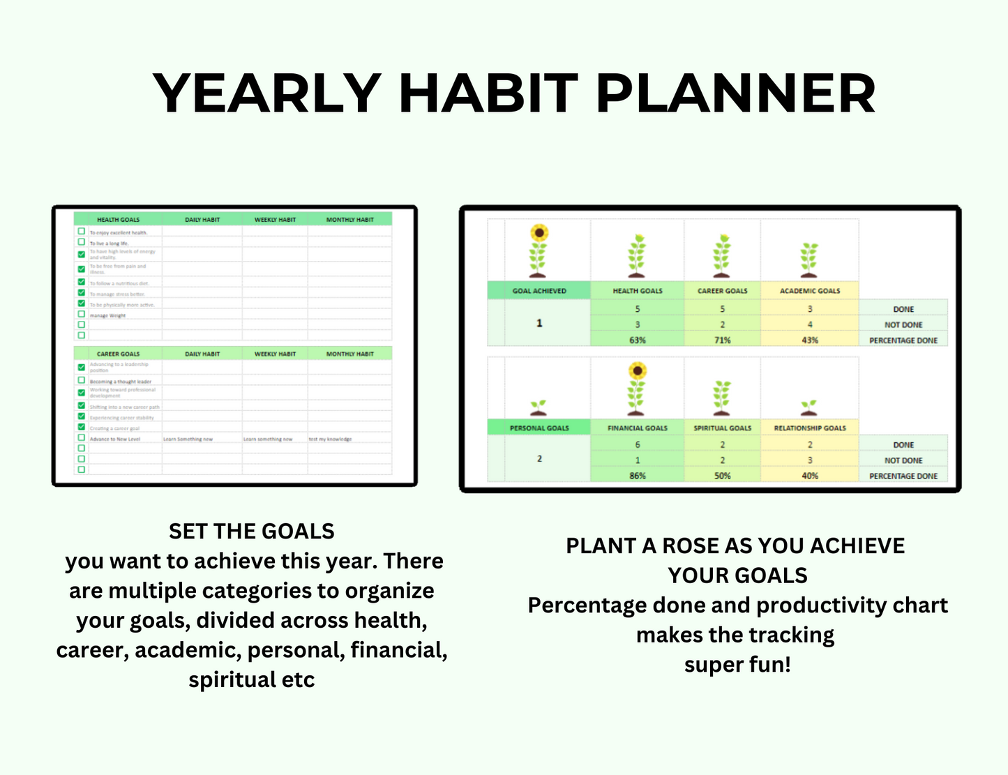 weekly habit tracker, task tracker, google sheets, habit template, spreadsheet template, 2024 habit tracker, habit tracker, goal tracker