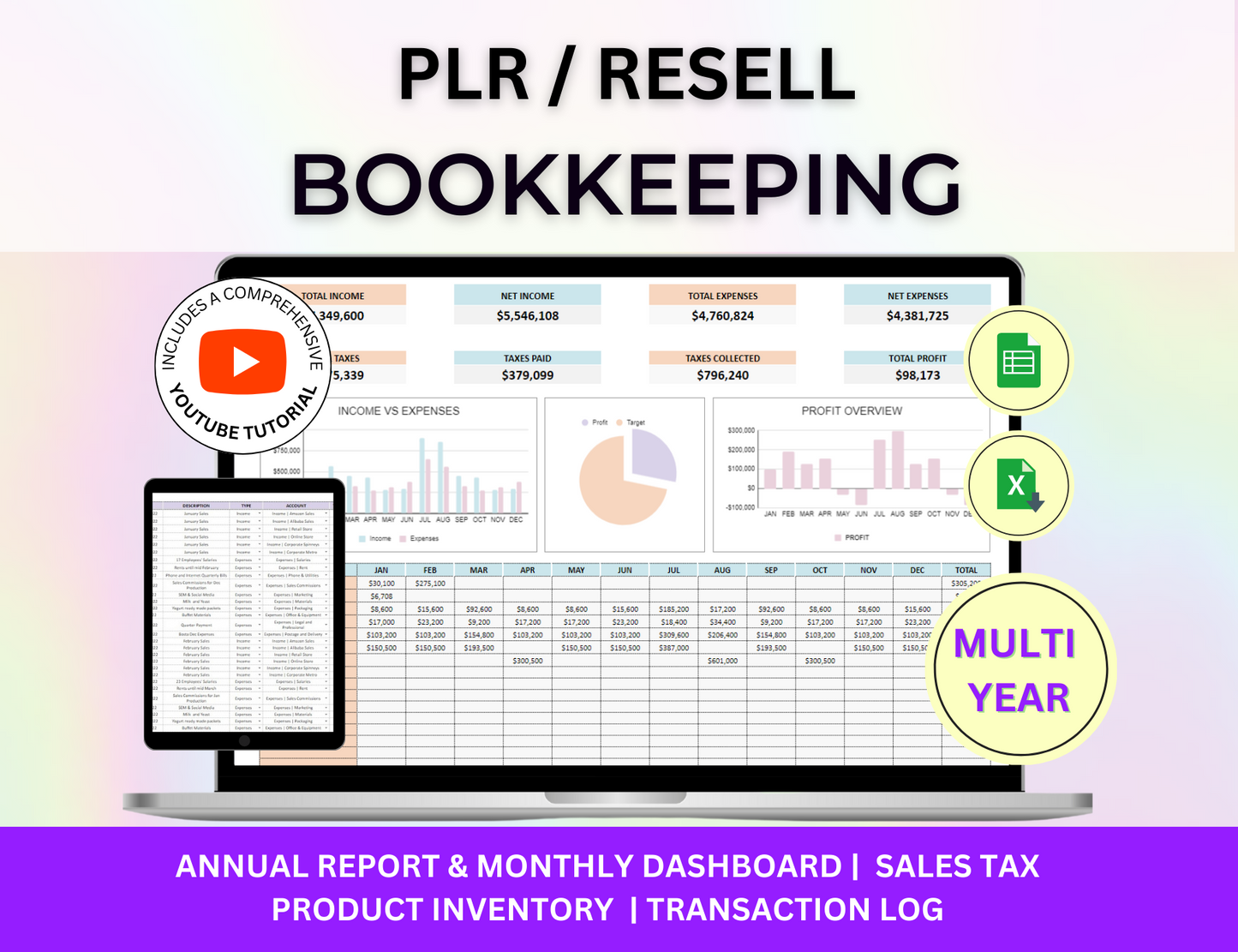 resell plr, PLR Templates, PLR spreadsheet, plr small business, plr resell, PLR Products,