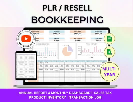 resell plr, PLR Templates, PLR spreadsheet, plr small business, plr resell, PLR Products,