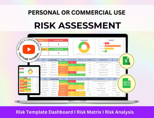 MRR PLR Risk Assessment Spreadsheet - Personal or Commercial Use